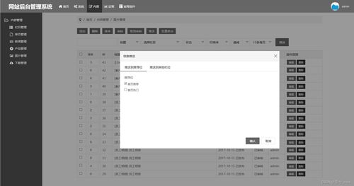 企業(yè)官網(wǎng)后臺管理系統(tǒng) 功能模塊詳解與運營實踐