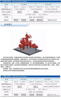 中國(guó)國(guó)際石油石化技術(shù)裝備展覽會(huì) 振威展覽策劃與企業(yè)管理探析