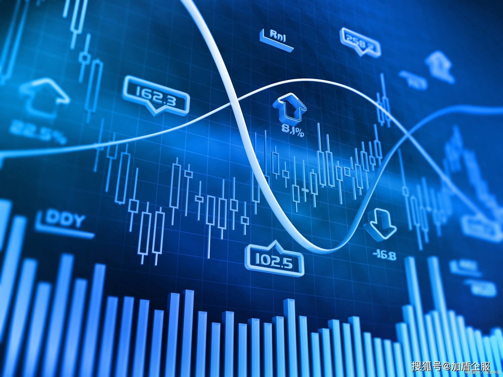 工信部2025年啟動《高新技術(shù)企業(yè)認定管理辦法》修訂，這五類企業(yè)將迎重大機遇