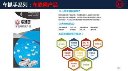 企業管理中如何平衡管人與管事