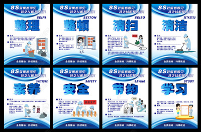 企業8S管理 打造高效規范的管理新標桿