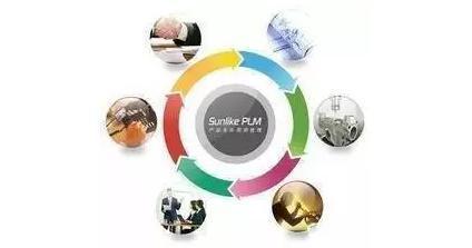 從歷史車輪到智能網(wǎng)絡(luò) 回顧中國(guó)貨運(yùn)發(fā)展史與未來物流管理五大變革