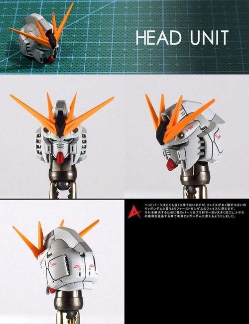 模型制作范例 RG RX-93 ν高達的制作過程